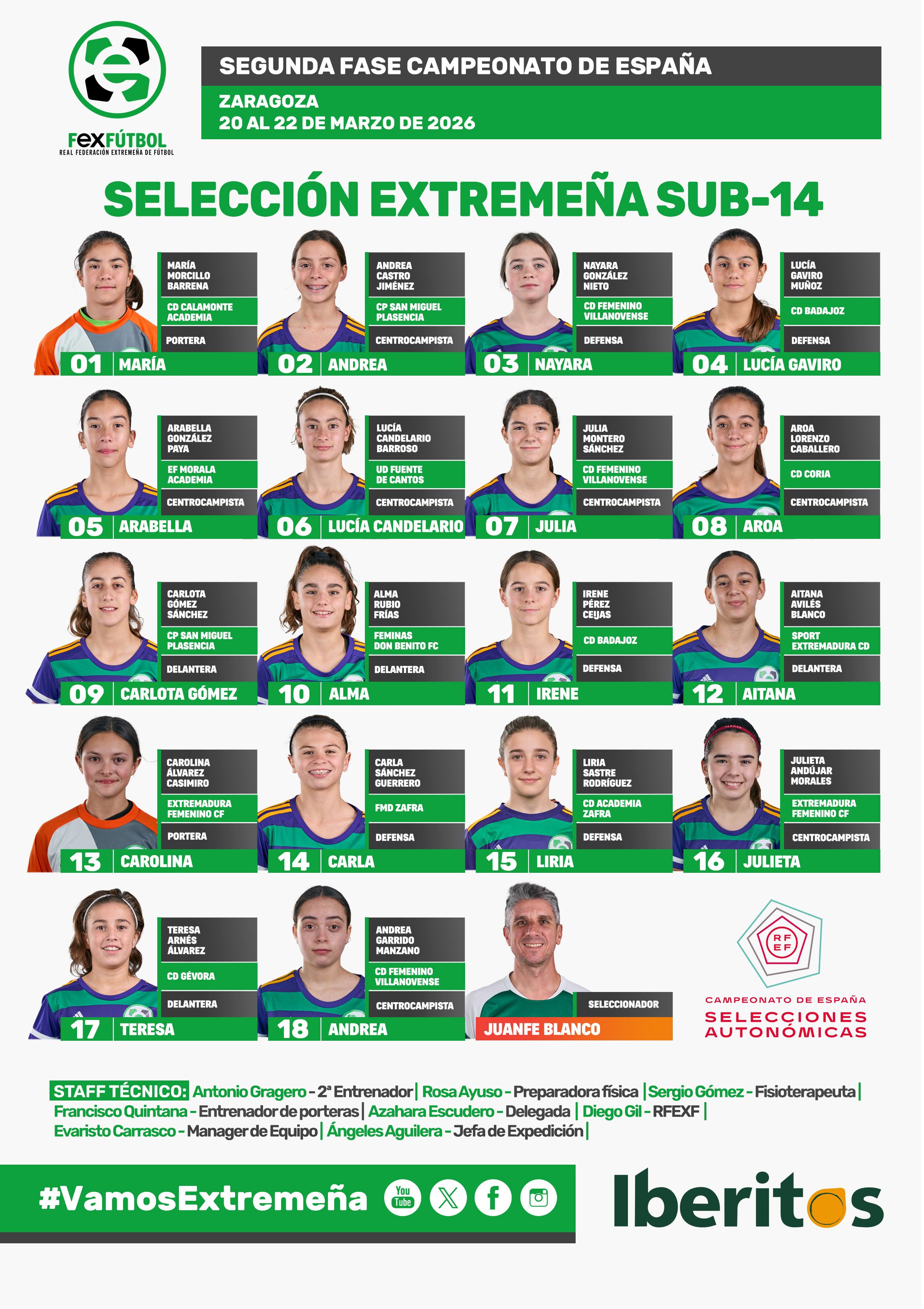 La selección extremeña Sub-14 arrancó la segunda fase del CESA femenino con una derrota por 2-0 ante Navarra tras una primera parte en la que dejó buenas sensaciones