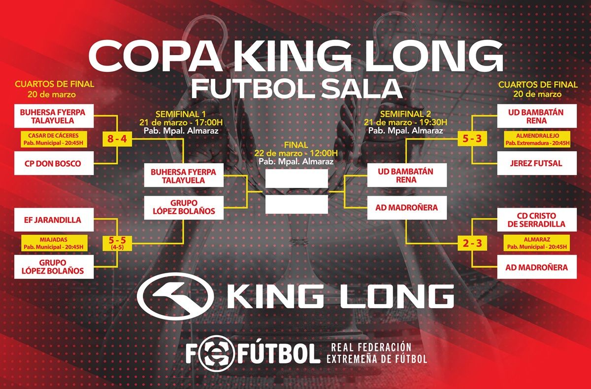 Semifinales de la Copa Extremadura Kins Long de fútbol sala en Almaraz