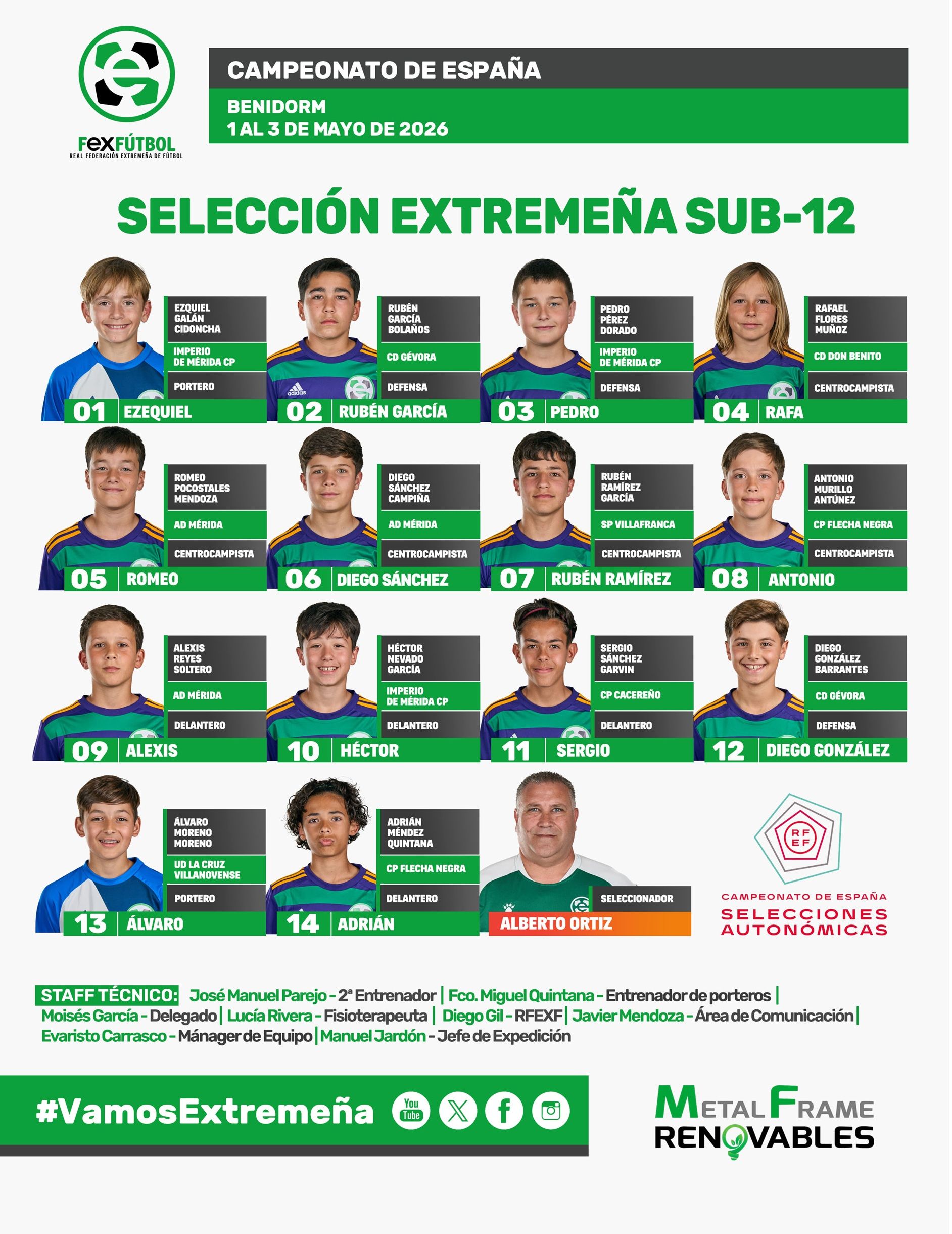 sub12masculina.jpg